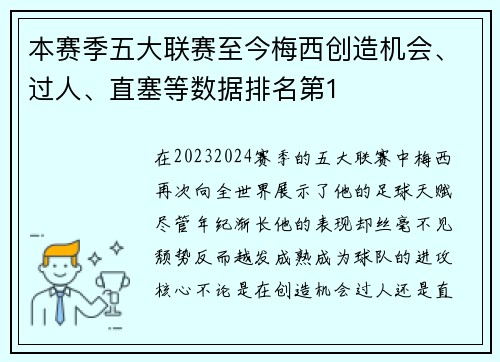 本赛季五大联赛至今梅西创造机会、过人、直塞等数据排名第1
