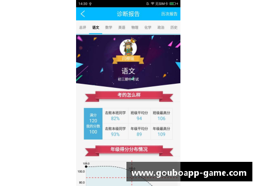 狗博官方APP下载猛龙队新赛季名单及关键球员介绍 - 副本