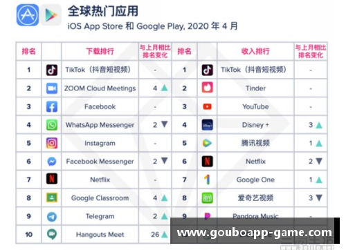 狗博官方APP下载鹈鹕球员薪水排名及其影响因素