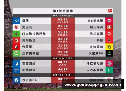 狗博官方APP下载德甲霸主斯图加特客负亚琛，战绩遭遇滑铁卢