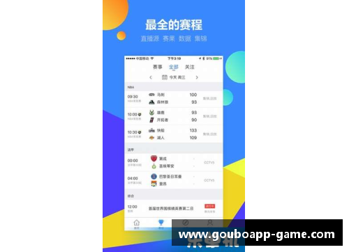 狗博官方APP下载NBA球星的精彩表现与超凡能力：全方位解读当今顶尖篮球联赛 - 副本