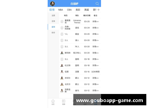 狗博官方APP下载国际篮球赛事受新冠疫情影响延期，球员健康和安全成首要考虑！ - 副本